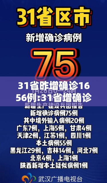 31省昨增确诊1656例:31省增确诊103例 本土88例 31省昨增确诊1656例:31省增确诊103例 本土88例