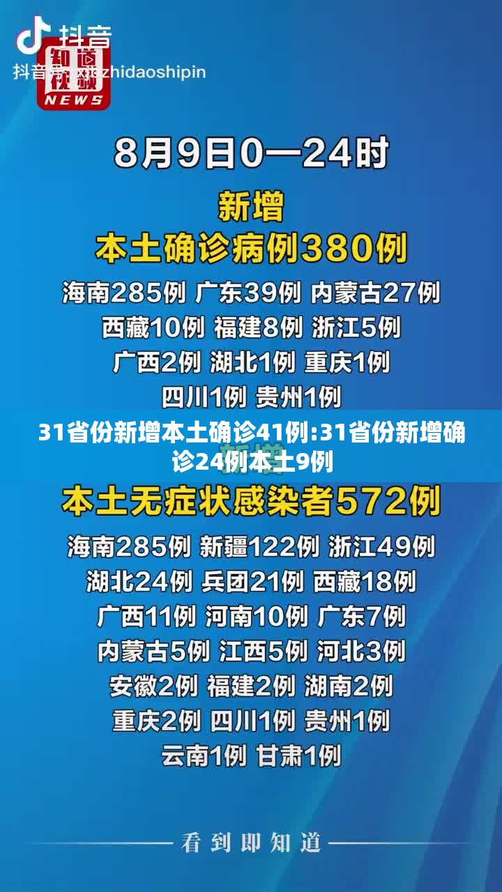 31省份新增本土确诊41例:31省份新增确诊24例本土9例