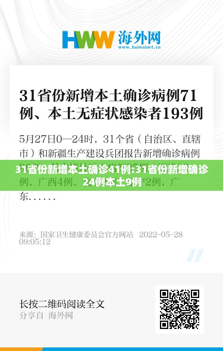 31省份新增本土确诊41例:31省份新增确诊24例本土9例