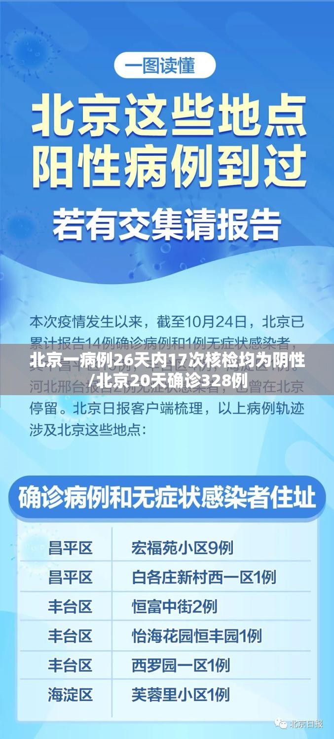 北京一病例26天内17次核检均为阴性/北京20天确诊328例
