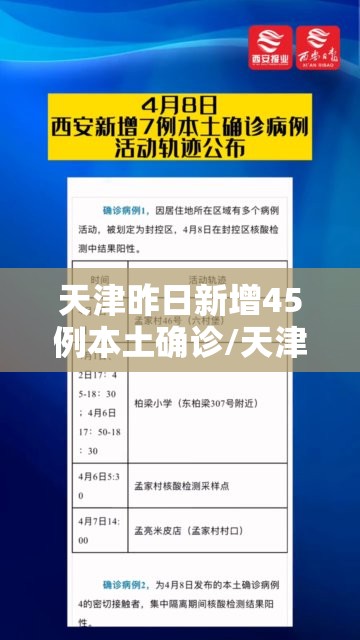 天津昨日新增45例本土确诊/天津新增4例本土确诊病例 行动轨迹公布