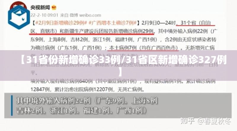 【31省份新增确诊33例/31省区新增确诊327例】 【31省份新增确诊33例/31省区新增确诊327例】
