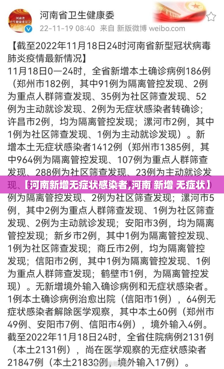 【河南新增无症状感染者,河南 新增 无症状】 【河南新增无症状感染者,河南 新增 无症状】