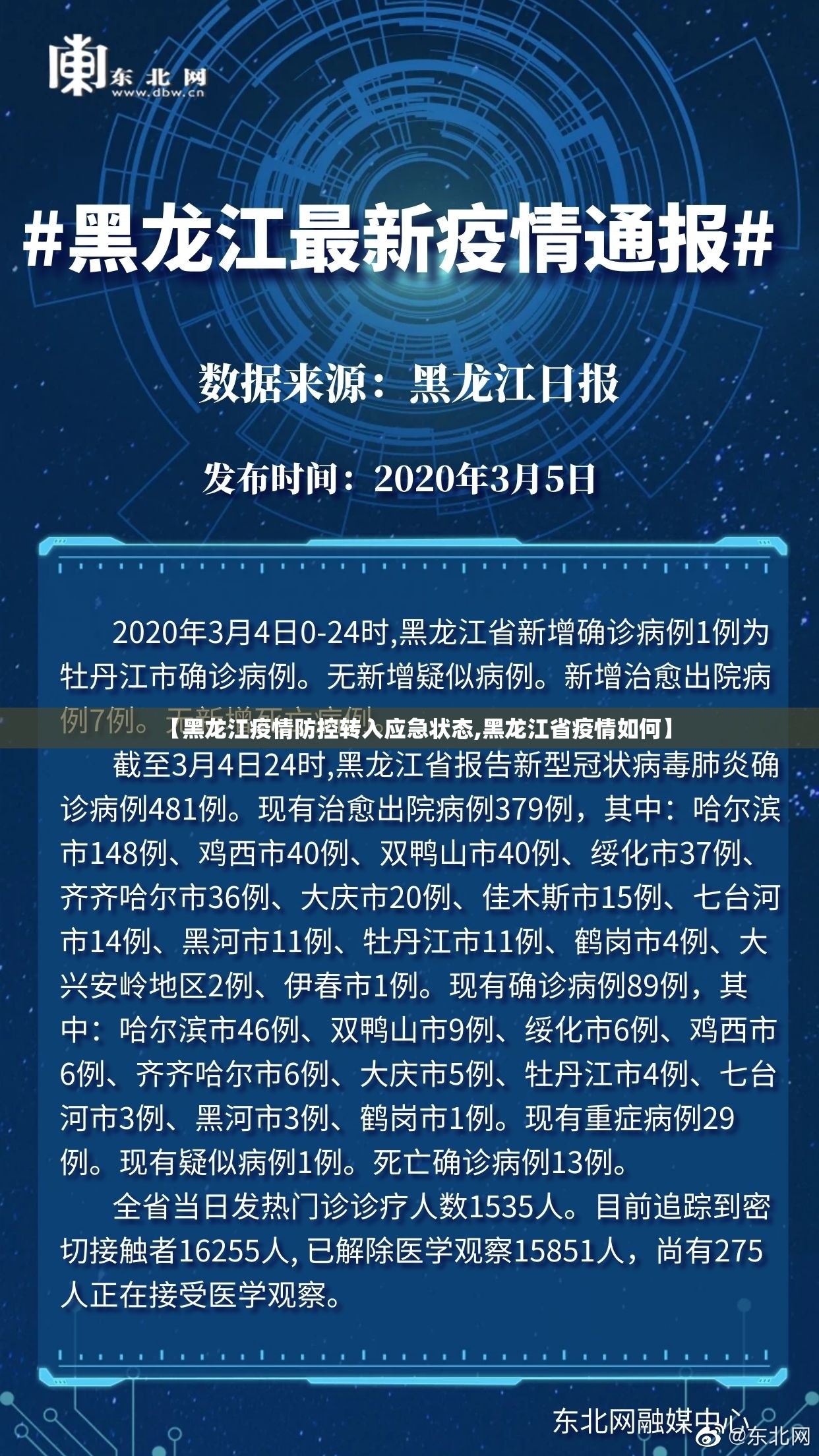【黑龙江疫情防控转入应急状态,黑龙江省疫情如何】