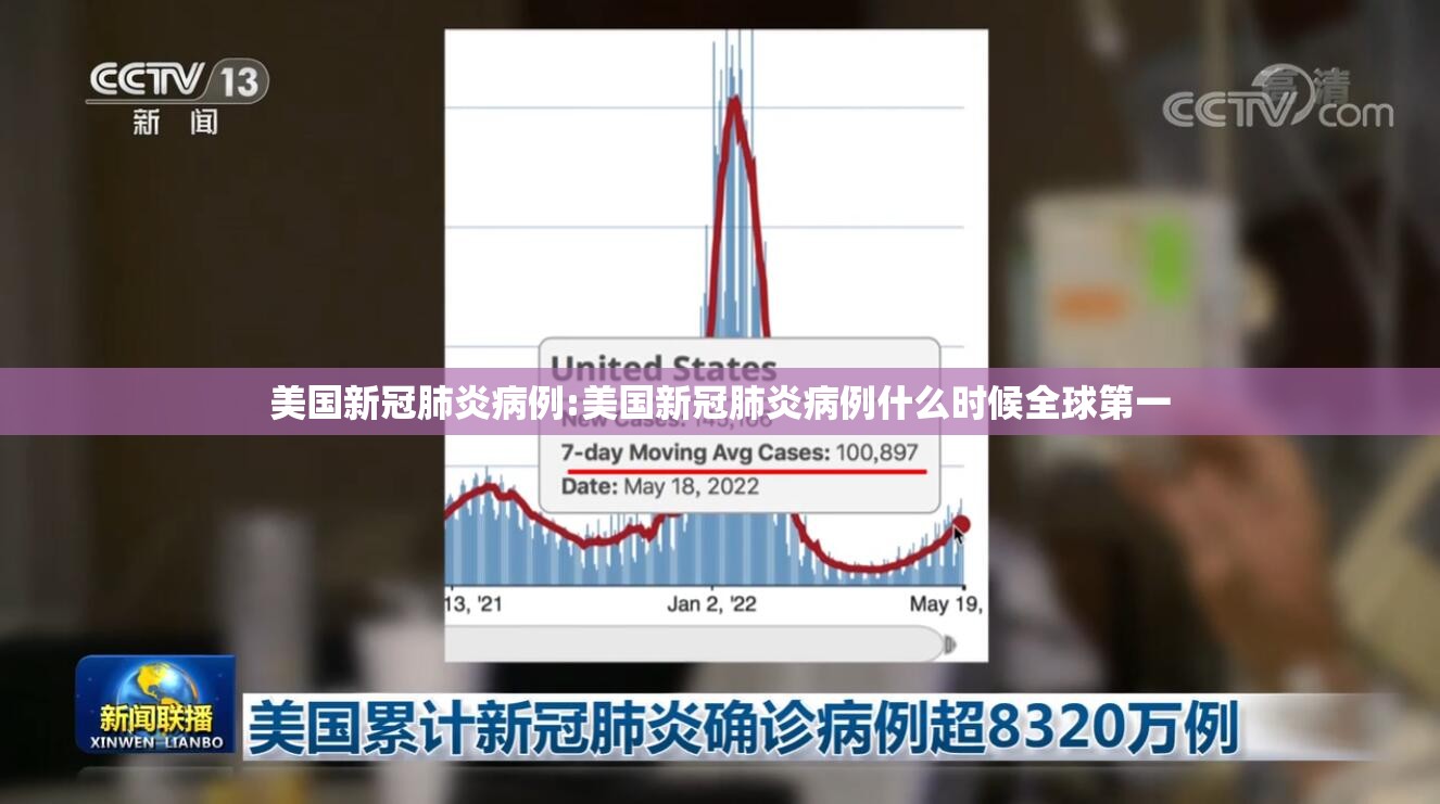 美国新冠肺炎病例:美国新冠肺炎病例什么时候全球第一
