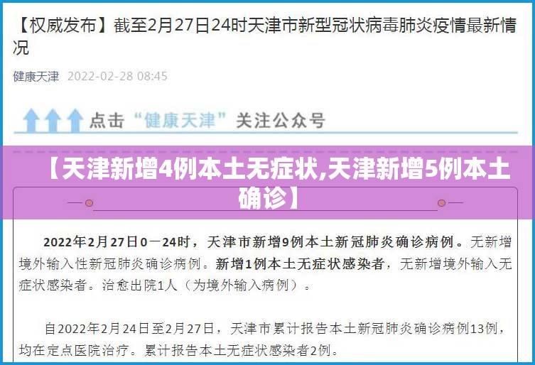 【天津新增4例本土无症状,天津新增5例本土确诊】 【天津新增4例本土无症状,天津新增5例本土确诊】