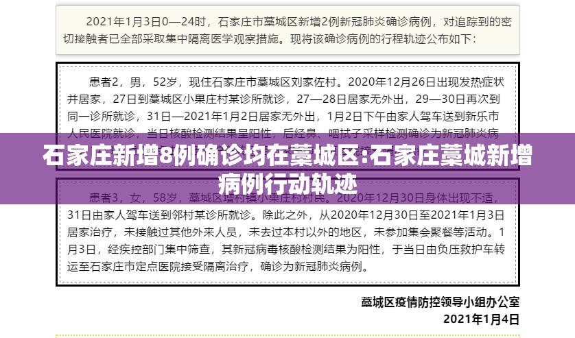 石家庄新增8例确诊均在藁城区:石家庄藁城新增病例行动轨迹 石家庄新增8例确诊均在藁城区:石家庄藁城新增病例行动轨迹