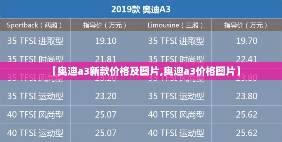 【奥迪a3新款价格及图片,奥迪a3价格图片】 【奥迪a3新款价格及图片,奥迪a3价格图片】