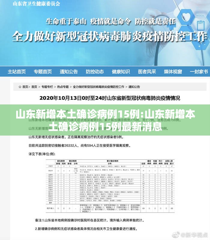山东新增本土确诊病例15例:山东新增本土确诊病例15例最新消息 山东新增本土确诊病例15例:山东新增本土确诊病例15例最新消息