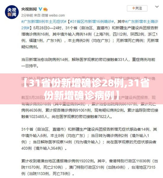 【31省份新增确诊28例,31省份新增确诊病例】 【31省份新增确诊28例,31省份新增确诊病例】