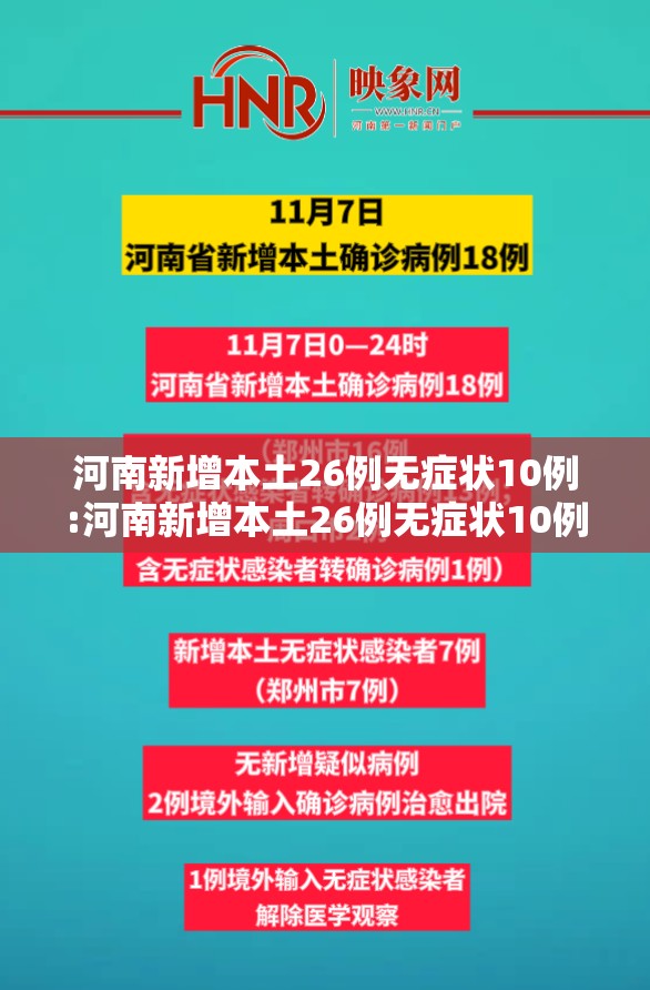 河南新增本土26例无症状10例:河南新增本土26例无症状10例病例