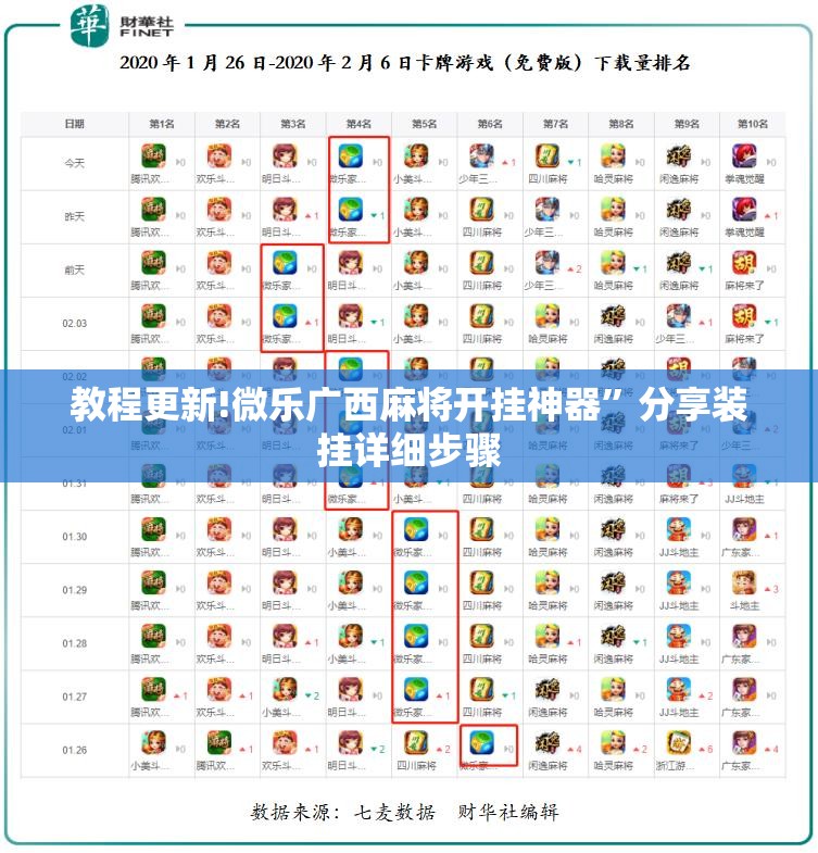 教程更新!微乐广西麻将开挂神器”分享装挂详细步骤