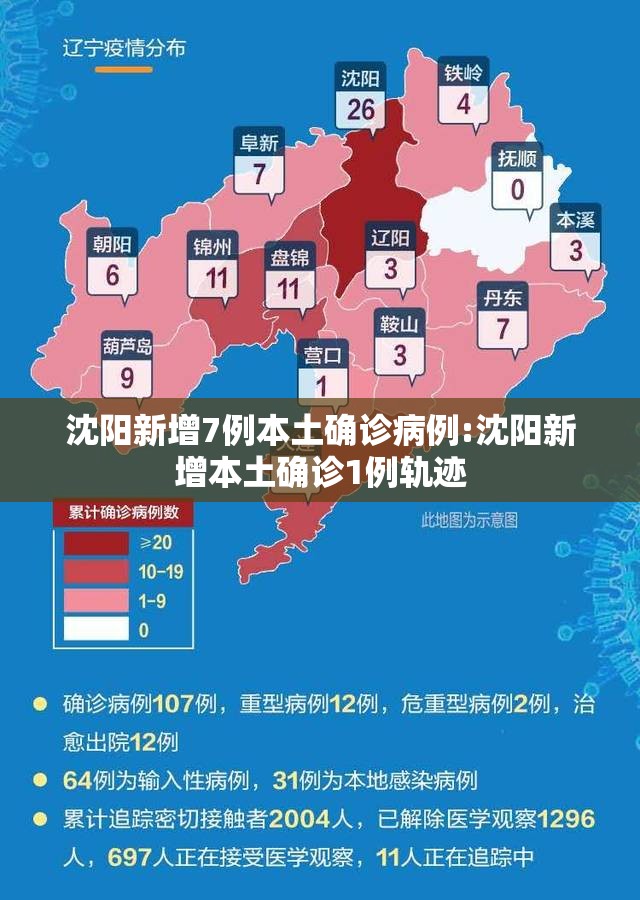 沈阳新增7例本土确诊病例:沈阳新增本土确诊1例轨迹 沈阳新增7例本土确诊病例:沈阳新增本土确诊1例轨迹
