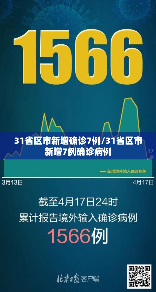 31省区市新增确诊7例/31省区市新增7例确诊病例