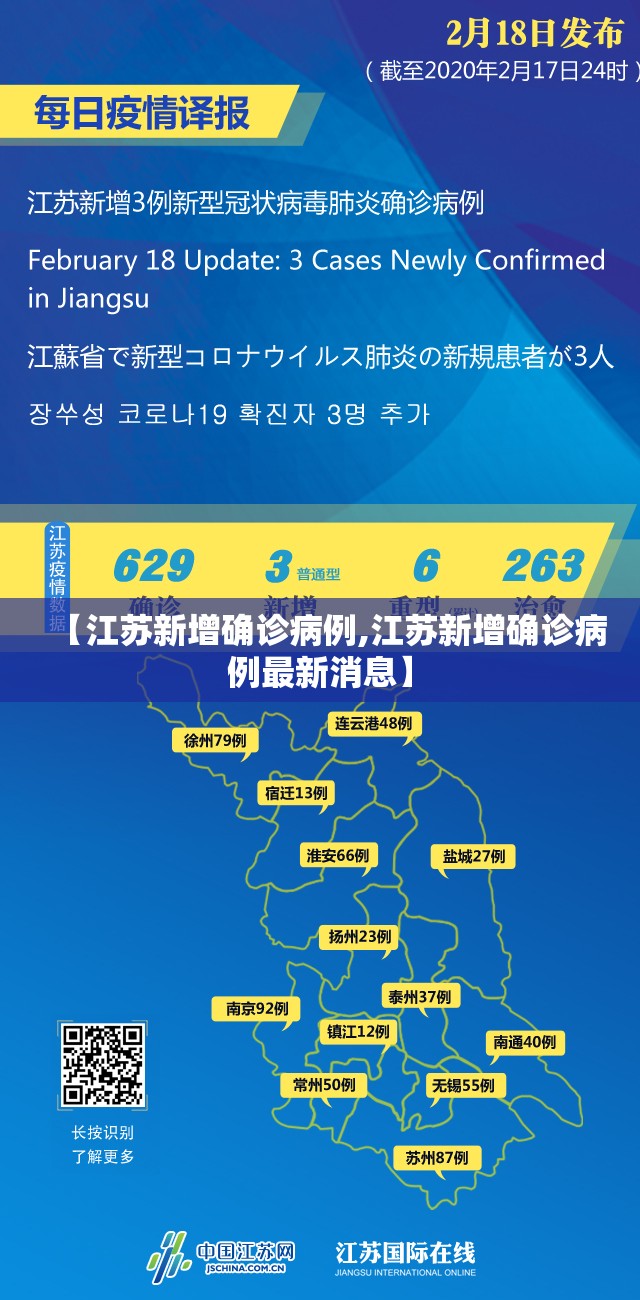 【江苏新增确诊病例,江苏新增确诊病例最新消息】