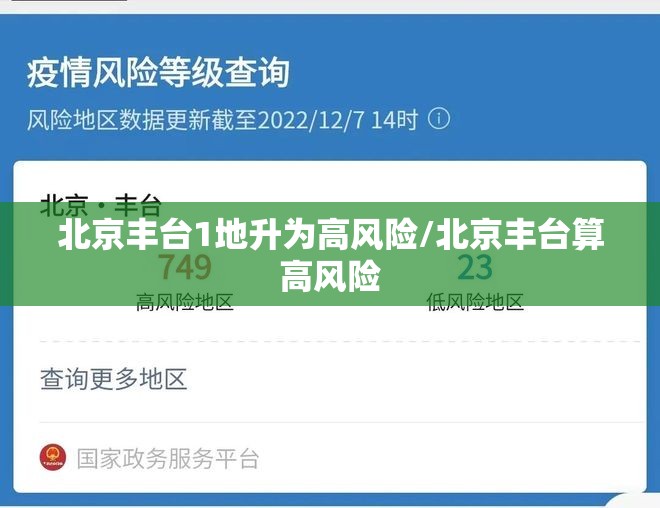 北京丰台1地升为高风险/北京丰台算高风险 北京丰台1地升为高风险/北京丰台算高风险