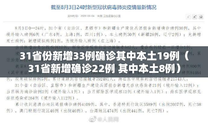 31省份新增33例确诊其中本土19例(31省新增确诊22例 其中本土8例) 31省份新增33例确诊其中本土19例(31省新增确诊22例 其中本土8例)