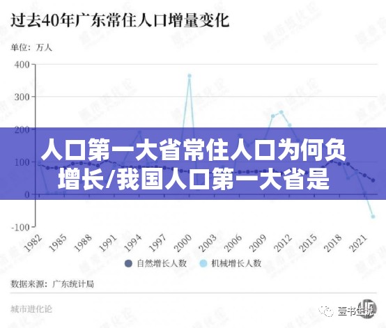 人口第一大省常住人口为何负增长/我国人口第一大省是