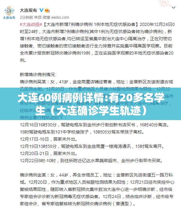 大连60例病例详情:有20多名学生(大连确诊学生轨迹) 大连60例病例详情:有20多名学生(大连确诊学生轨迹)