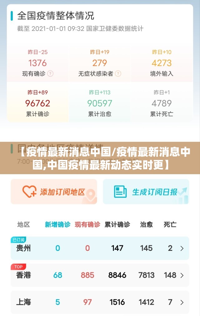 【疫情最新消息中国/疫情最新消息中国,中国疫情最新动态实时更】