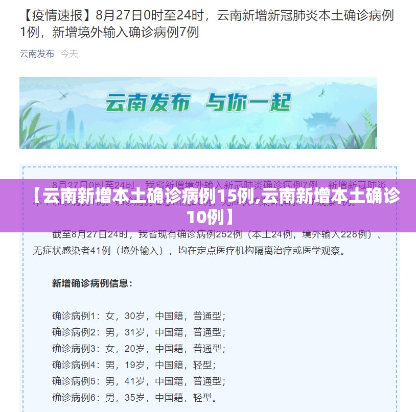 【云南新增本土确诊病例15例,云南新增本土确诊10例】