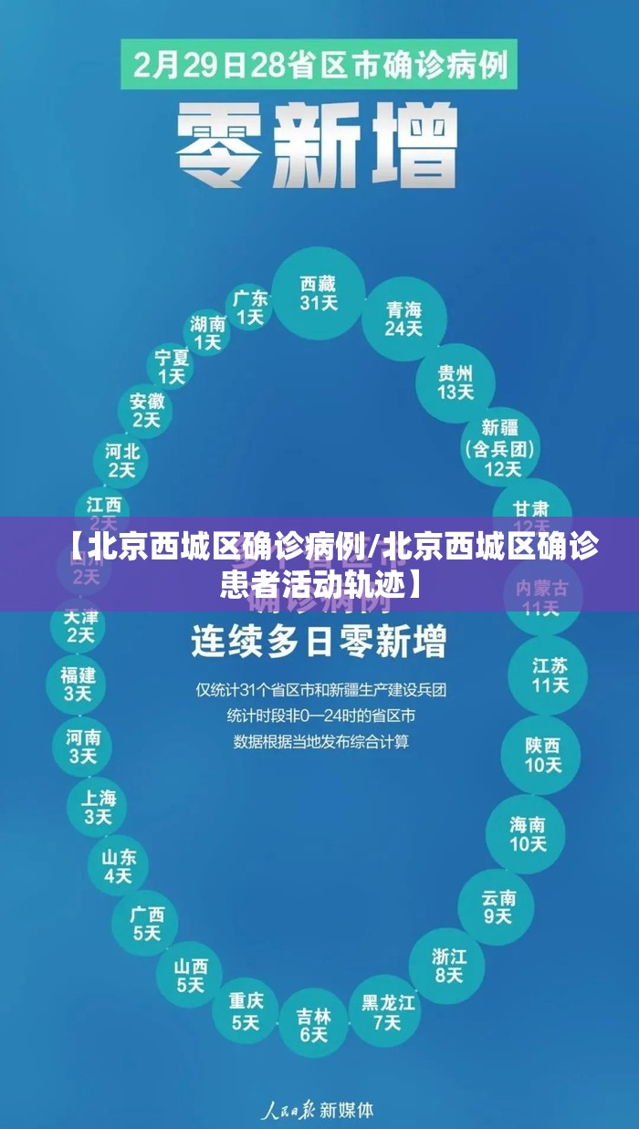 【北京西城区确诊病例/北京西城区确诊患者活动轨迹】 【北京西城区确诊病例/北京西城区确诊患者活动轨迹】