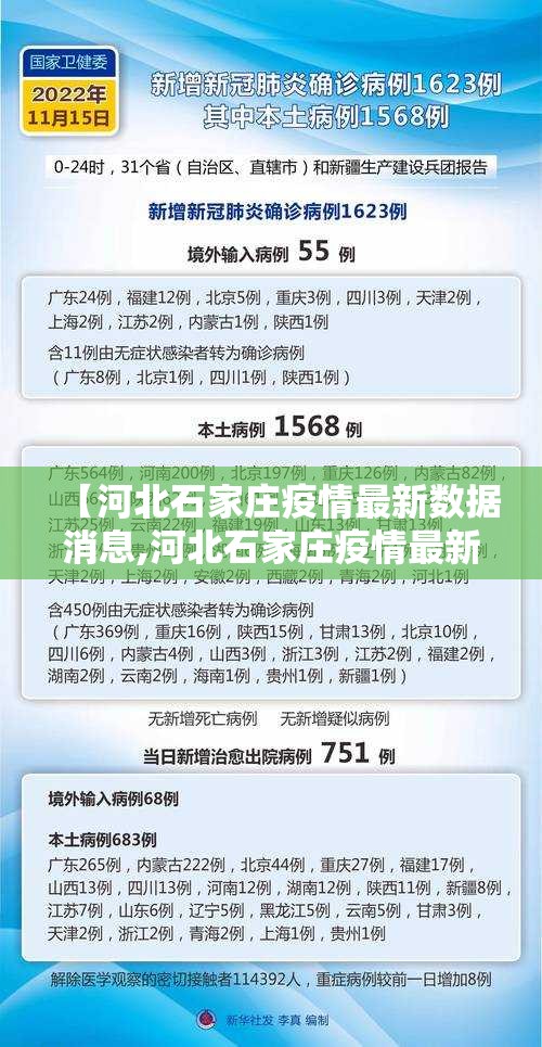 【河北石家庄疫情最新数据消息,河北石家庄疫情最新情况 11例确诊】 【河北石家庄疫情最新数据消息,河北石家庄疫情最新情况 11例确诊】