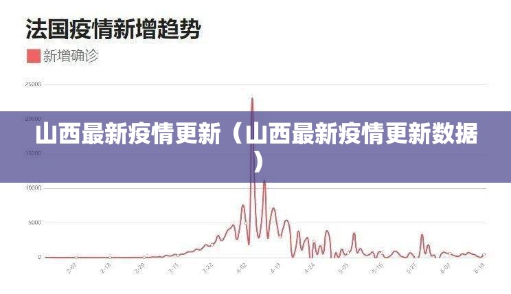 山西最新疫情更新(山西最新疫情更新数据) 山西最新疫情更新(山西最新疫情更新数据)