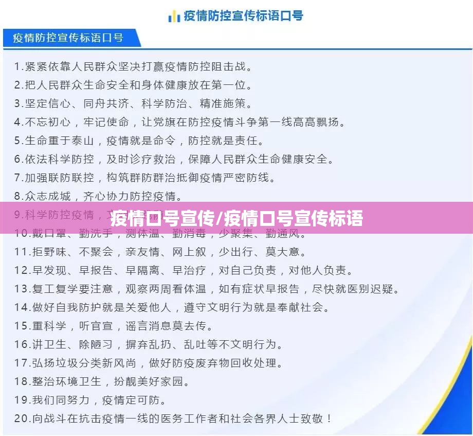 疫情口号宣传/疫情口号宣传标语 疫情口号宣传/疫情口号宣传标语