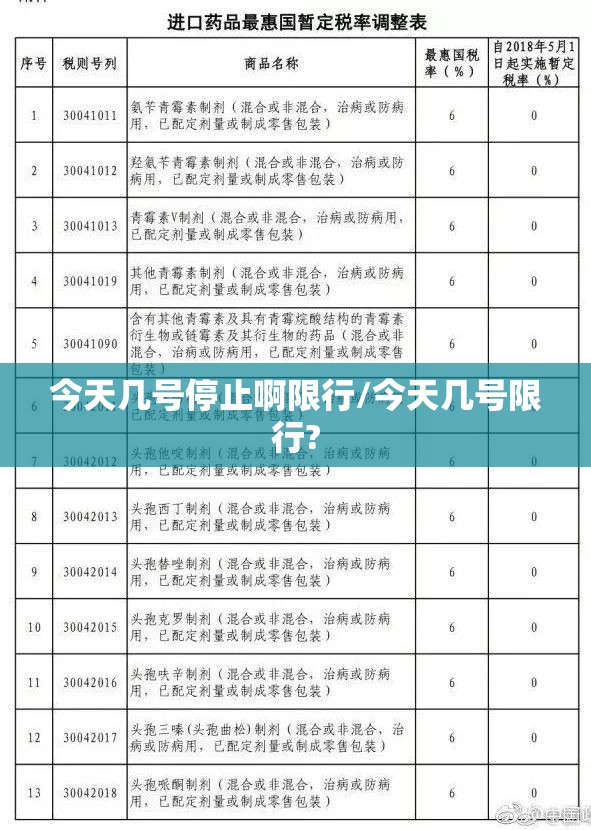 今天几号停止啊限行/今天几号限行? 今天几号停止啊限行/今天几号限行?