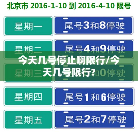 今天几号停止啊限行/今天几号限行? 今天几号停止啊限行/今天几号限行?