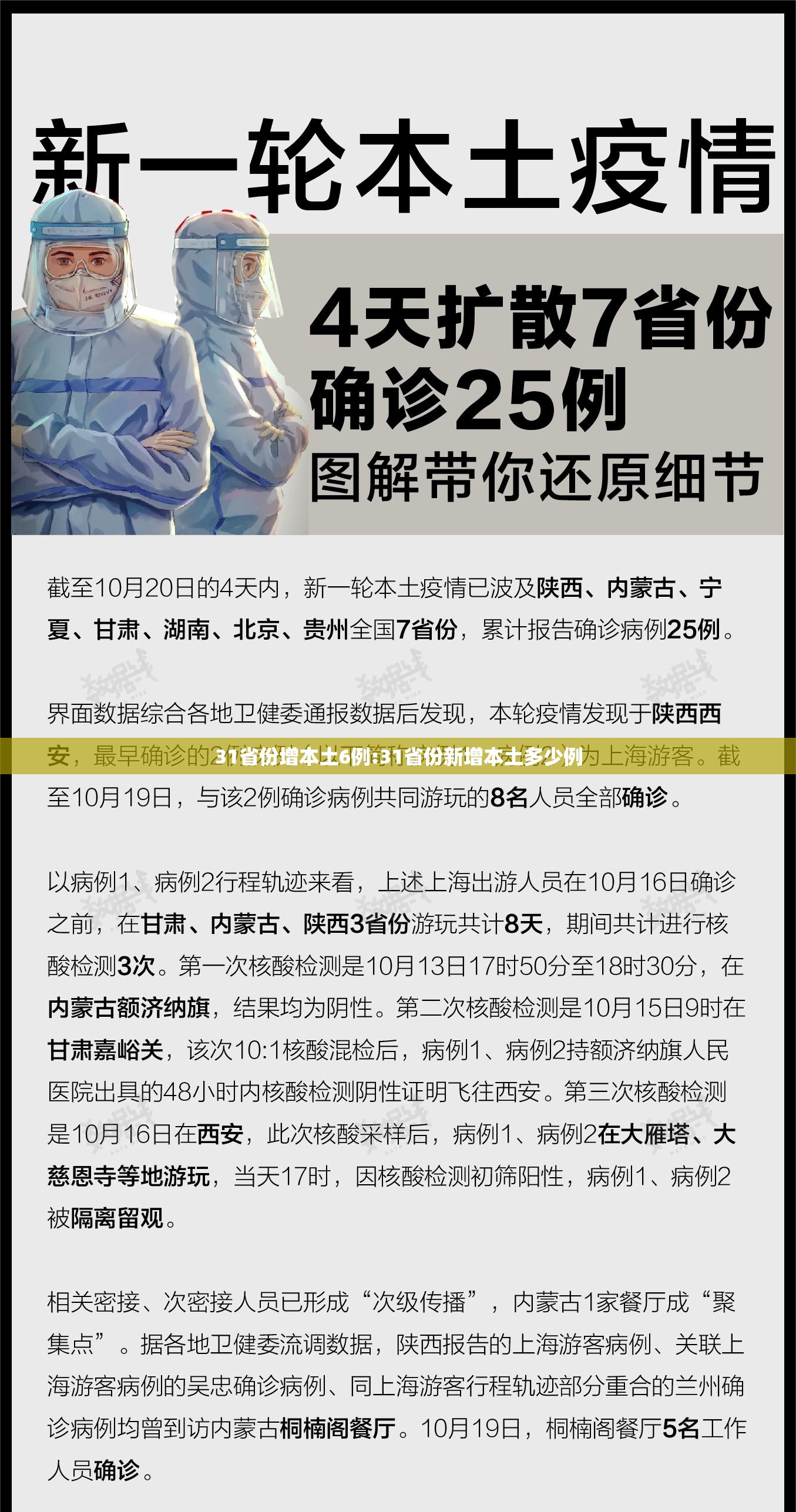 31省份增本土6例:31省份新增本土多少例