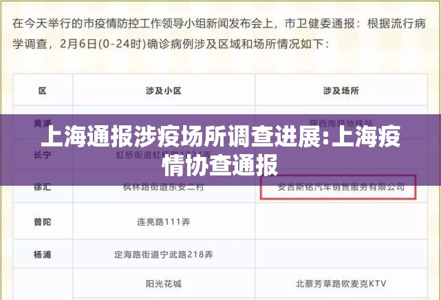 上海通报涉疫场所调查进展:上海疫情协查通报