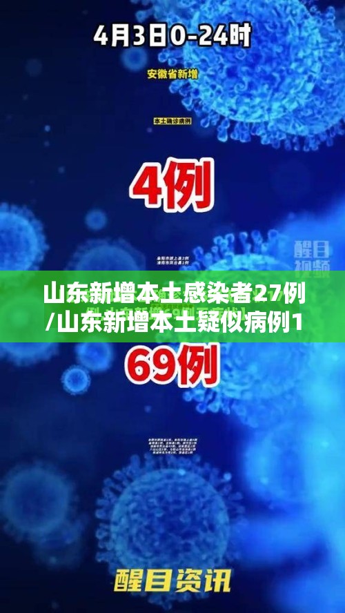 山东新增本土感染者27例/山东新增本土疑似病例1例 现有确诊25例 山东新增本土感染者27例/山东新增本土疑似病例1例 现有确诊25例