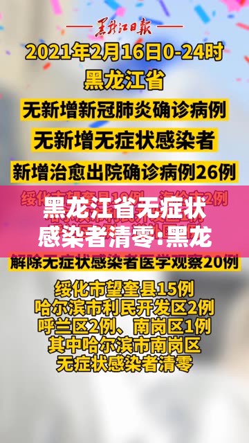 黑龙江省无症状感染者清零:黑龙江 无症状感染者 黑龙江省无症状感染者清零:黑龙江 无症状感染者
