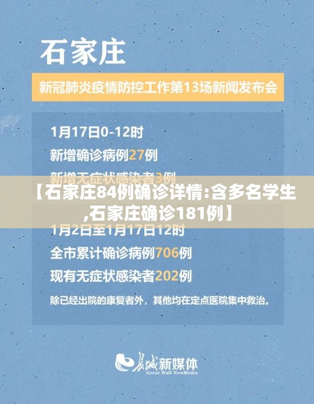 【石家庄84例确诊详情:含多名学生,石家庄确诊181例】 【石家庄84例确诊详情:含多名学生,石家庄确诊181例】