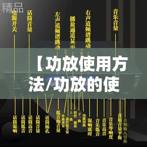【功放使用方法/功放的使用方法图解视频教程】 【功放使用方法/功放的使用方法图解视频教程】