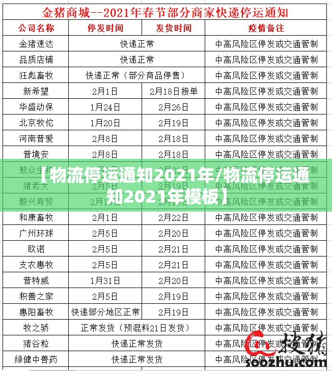 【物流停运通知2021年/物流停运通知2021年模板】
