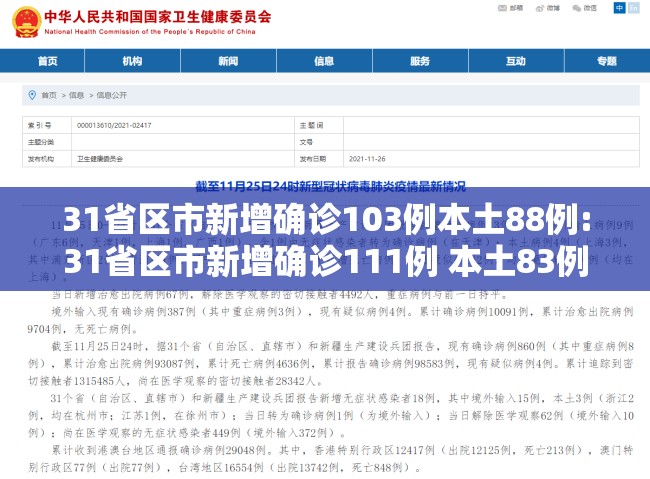 31省区市新增确诊103例本土88例:31省区市新增确诊111例 本土83例