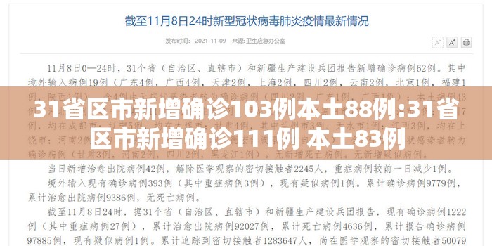 31省区市新增确诊103例本土88例:31省区市新增确诊111例 本土83例
