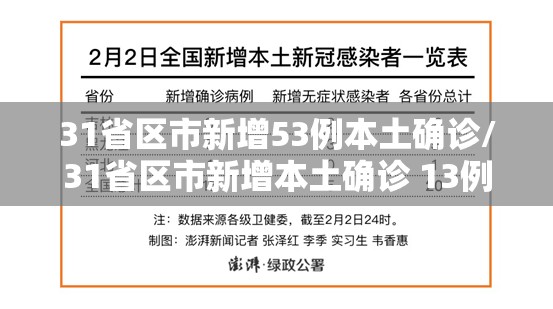 31省区市新增53例本土确诊/31省区市新增本土确诊 13例 31省区市新增53例本土确诊/31省区市新增本土确诊 13例