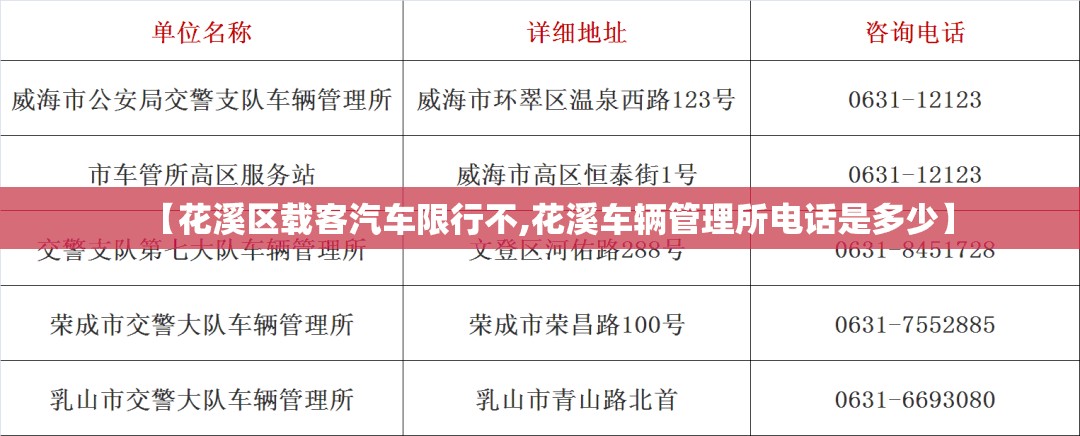 【花溪区载客汽车限行不,花溪车辆管理所电话是多少】 【花溪区载客汽车限行不,花溪车辆管理所电话是多少】