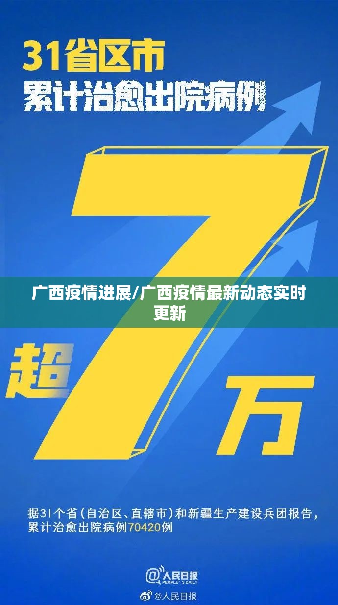 广西疫情进展/广西疫情最新动态实时更新