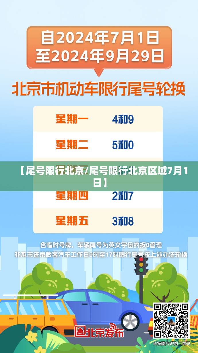 【尾号限行北京/尾号限行北京区域7月1日】 【尾号限行北京/尾号限行北京区域7月1日】