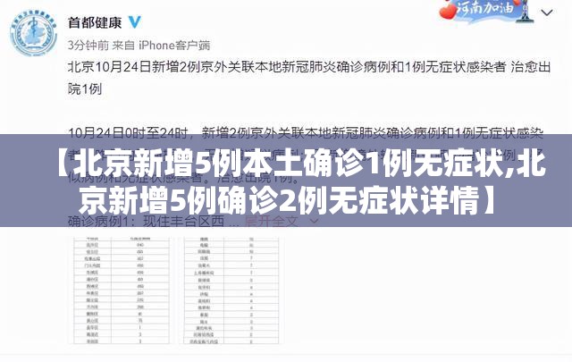 【北京新增5例本土确诊1例无症状,北京新增5例确诊2例无症状详情】 【北京新增5例本土确诊1例无症状,北京新增5例确诊2例无症状详情】