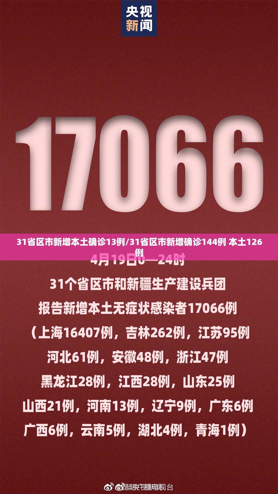 31省区市新增本土确诊13例/31省区市新增确诊144例 本土126例 31省区市新增本土确诊13例/31省区市新增确诊144例 本土126例