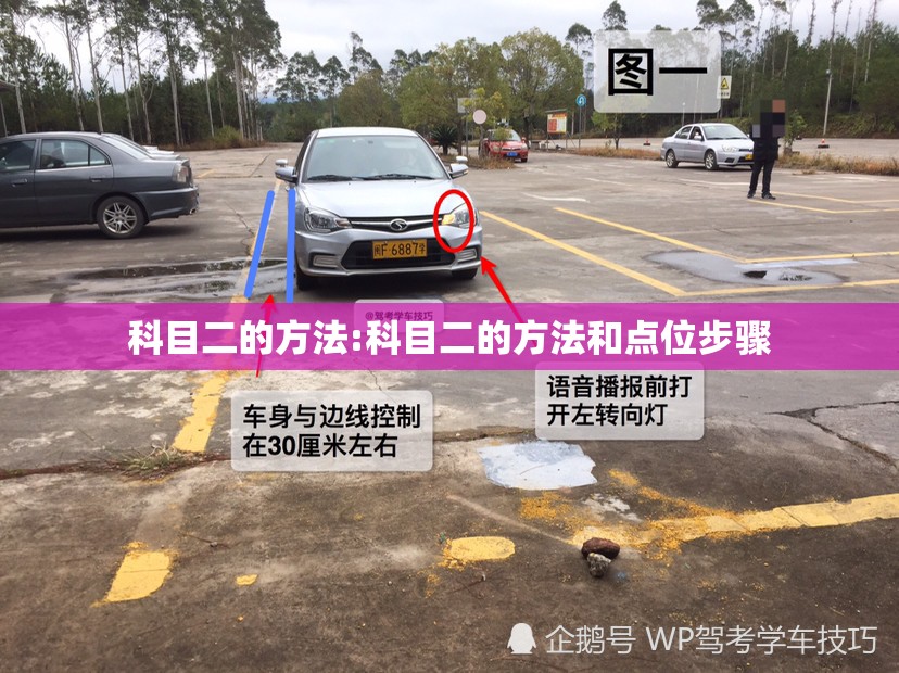 科目二的方法:科目二的方法和点位步骤