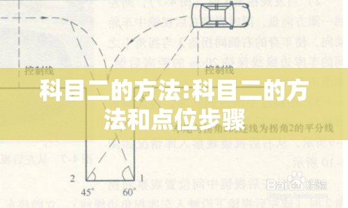 科目二的方法:科目二的方法和点位步骤