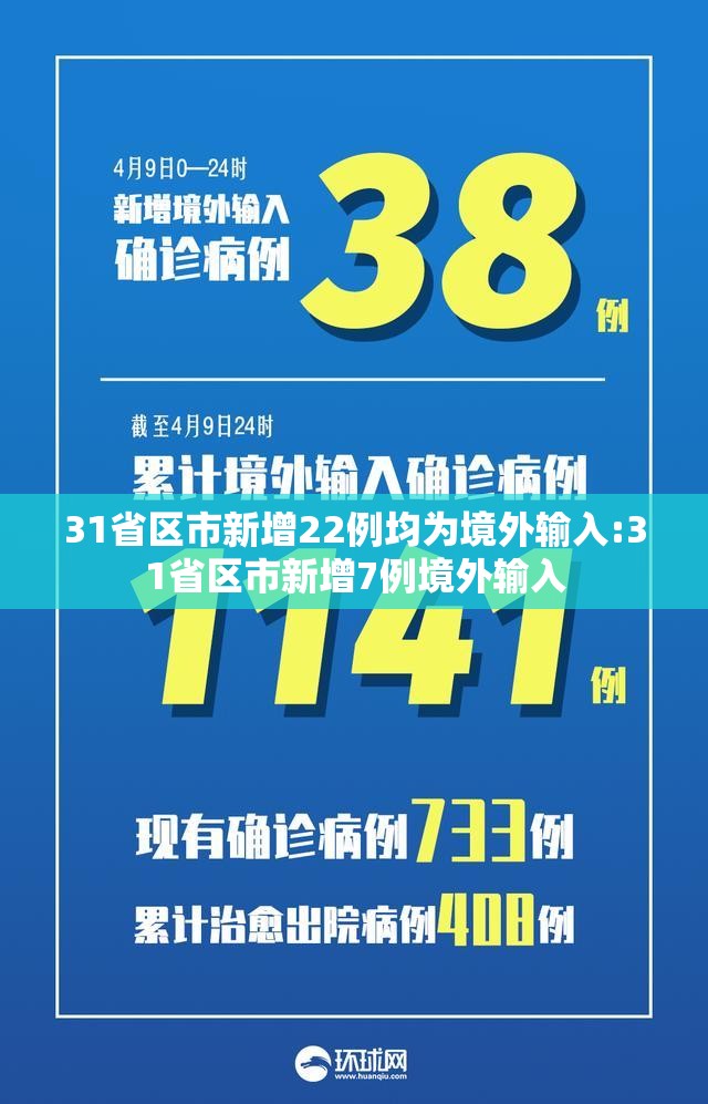 31省区市新增22例均为境外输入:31省区市新增7例境外输入 31省区市新增22例均为境外输入:31省区市新增7例境外输入