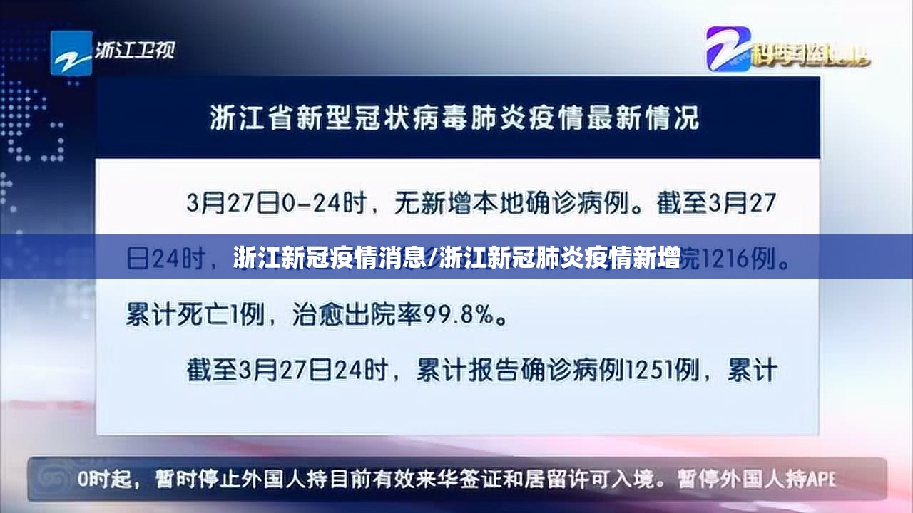 浙江新冠疫情消息/浙江新冠肺炎疫情新增 浙江新冠疫情消息/浙江新冠肺炎疫情新增